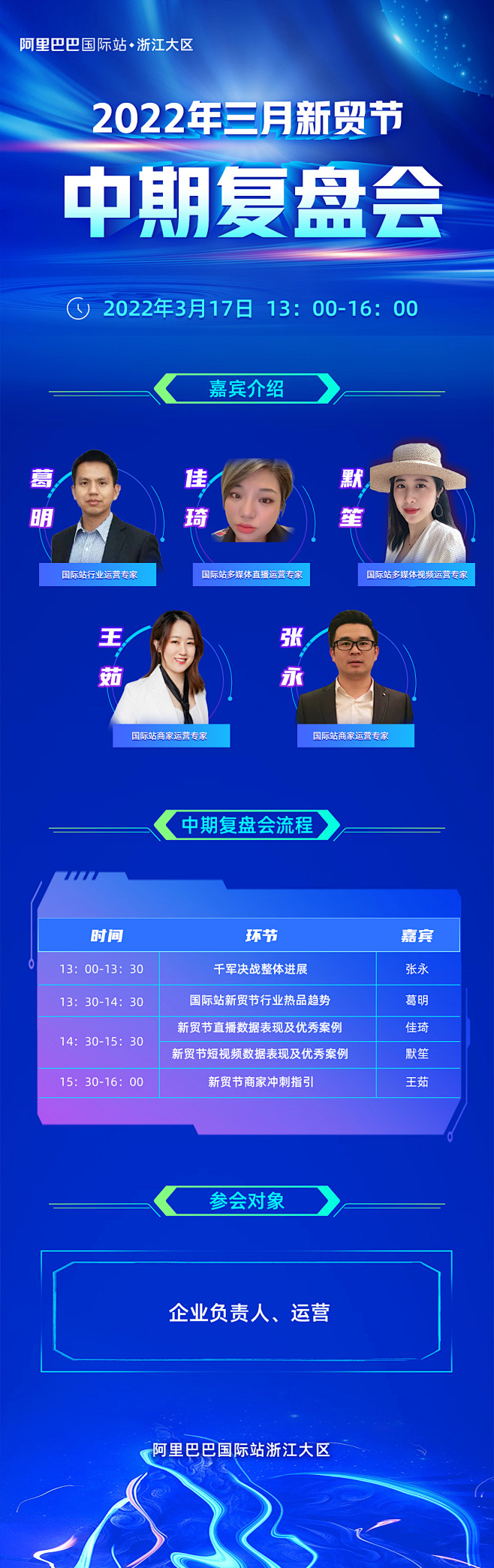 2022三月新贸节 中期复盘会