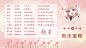 抱走蜜糖