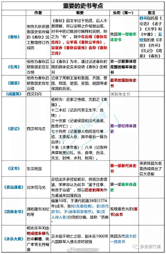 RETHINKAIZ•设计习惯采集到知识库