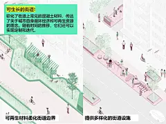 Neo灵感｜瑞典一分钟城市Street Moves - 小红书