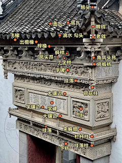 路守河采集到门