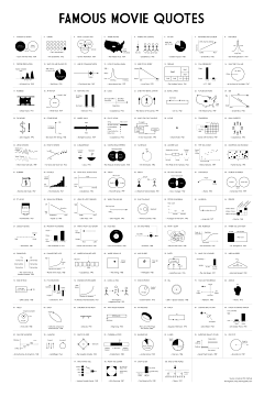 ㊣哈特恩小X采集到Information graphics