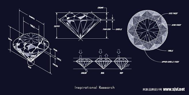 珠宝品牌logo/钻石标志/珠宝品牌策划...