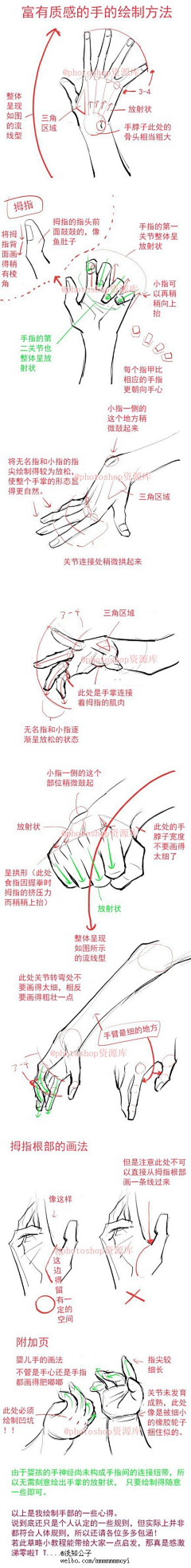 ﹏子持ヽ落つ采集到教程