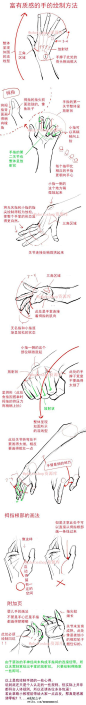 大长图+手的姿势【支离破散之“手"】sai板绘 + 速写手绘 + 零开始

笑弯了腰。。笑哑了音，还得装作若无其事。