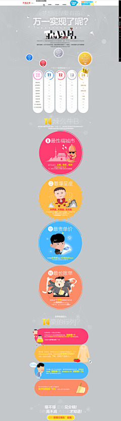 美图收藏爱好者采集到网页