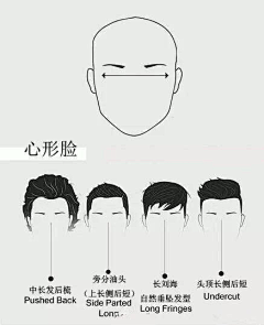 恶桃采集到手绘-头部