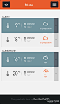 乌克兰天气预报手机应用APP界面设计