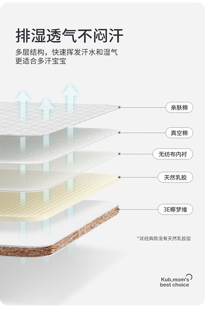 可优比婴儿床垫天然椰棕幼儿园床褥子垫宝宝...