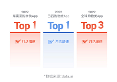 夏日落落采集到ppt
