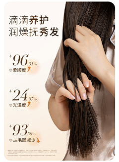 遇q采集到模特