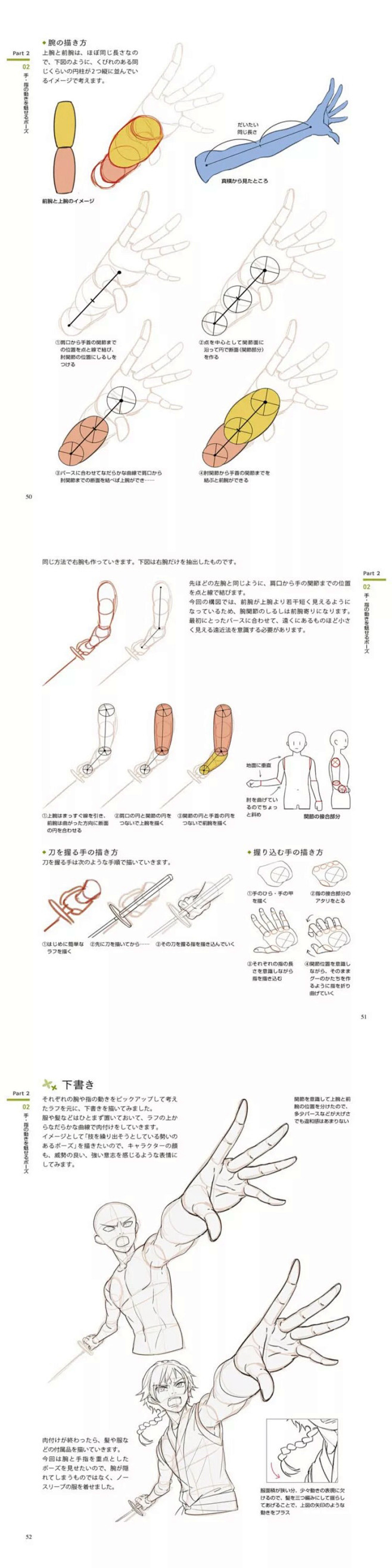 人体动态