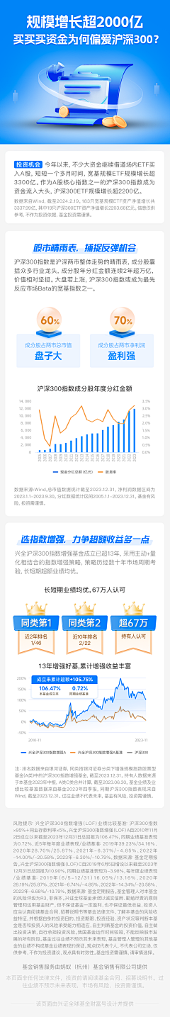 刘奶糖o采集到简约