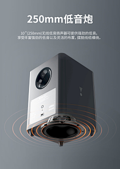 李冠美采集到详情页功能表达