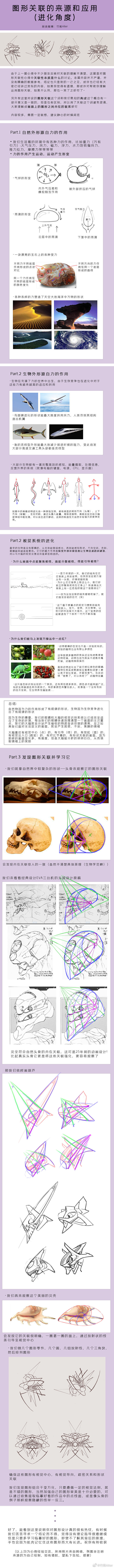 竹熊Alter的微博_微博