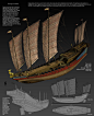 Works did for a Voyage Game 011