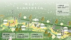 【儿童故事线08】“风之谷成长探索之旅