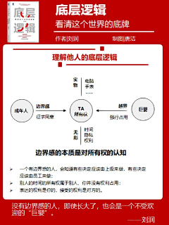 宇宙间独一无二的暖夏采集到2023活动