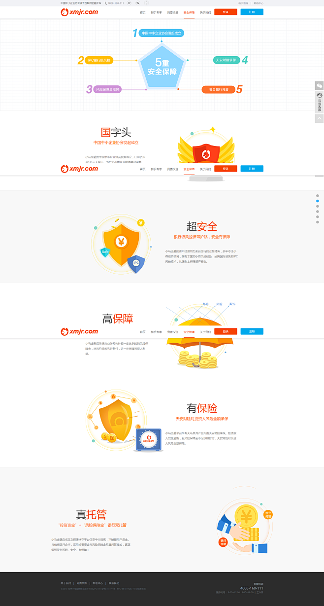 安全保障-小马金融