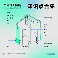 是木有采集到工艺