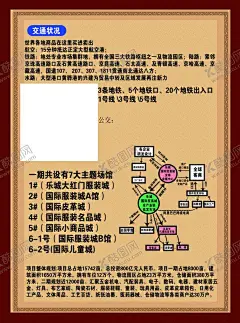 房产海报 【酷图网】火热招租,卡券,名片,代金券,展架,易拉宝,海报,宣传单,售楼,卖房,二手房,中介,房产,买房,租房
