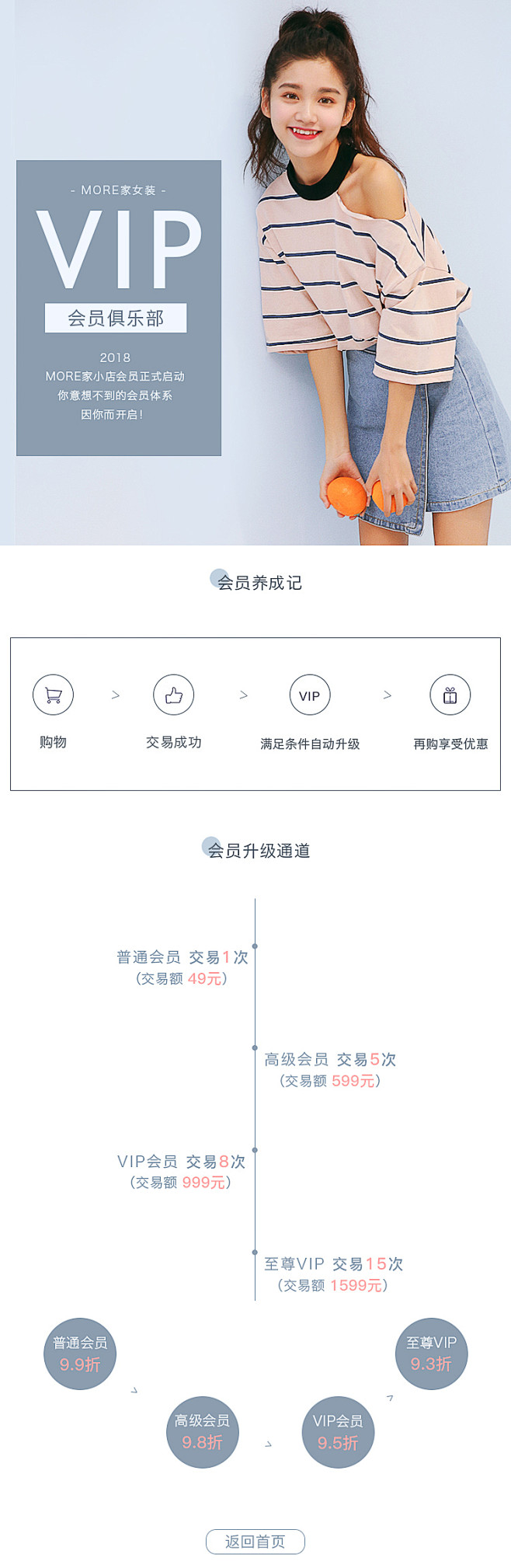 会员福利日-无线