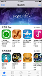 Apple - iPhone 6 - iOS 8