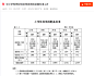 小学体育场地配备标准