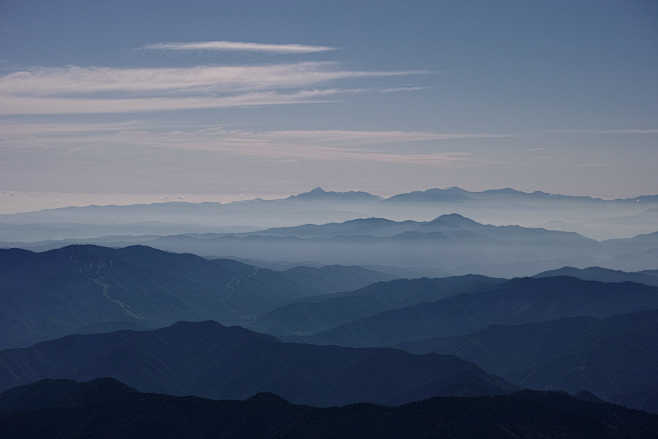 Gradation
