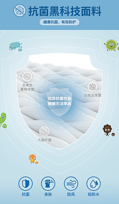 Design-N采集到面料