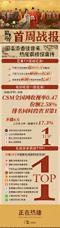 古代官微物料 - 首页 - 微博