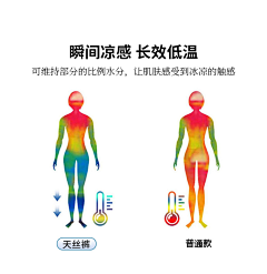 韩林11采集到面料