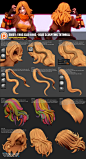 zbrush技巧