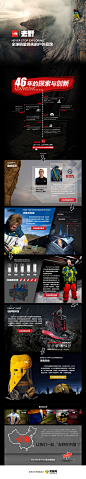 thenorthface官方旗舰美国嘉年华活动预热专题页面，来源自黄蜂网http://woofeng.cn/
