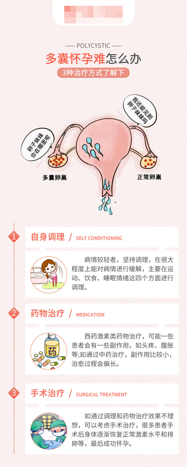 医疗科普海报-志设网-zs9.com