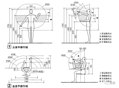 =痛饮狂歌=采集到人体工程