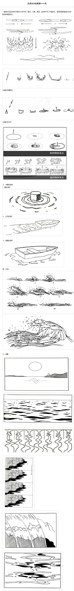 白/采集到绘画教程