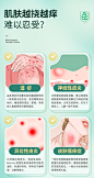 糠酸莫米松软膏正品乳膏湿疹膏过敏止痒药膏皮肤抑菌康酸莫米酸松-tmall.com天猫