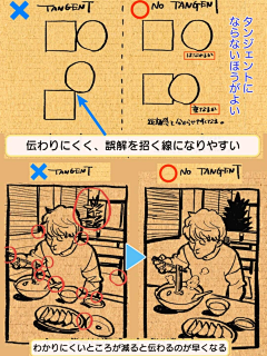 火锅浅析采集到教程