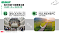 小红书整合营销方案