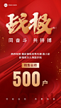 金融保险销售业绩表彰喜报战报大字喜庆风手机海报套装