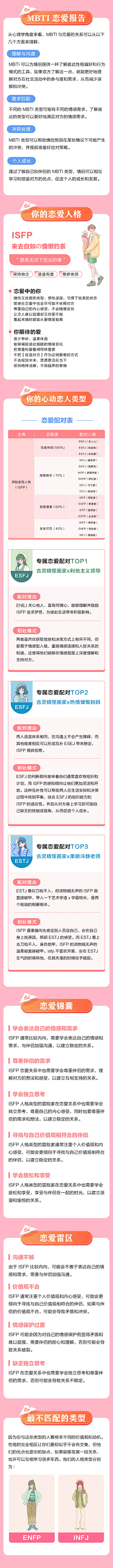 时晚采集到详情页设计