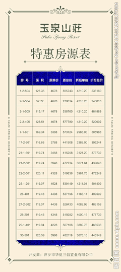 七毛77采集到2019年—优惠房源