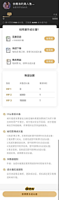 4-2-4会员等级规则