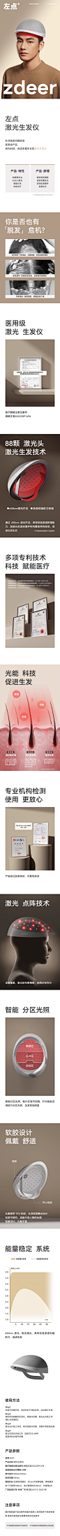 左点激光生发仪红激光生发帽脱治疗仪男女增发密发智能生发器-tmall