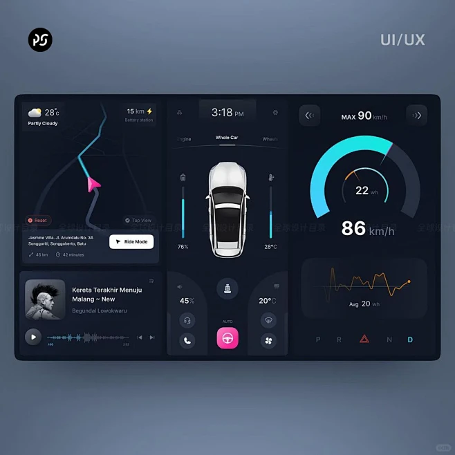 UI设计｜HIM车载系统中控界面案例分享