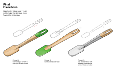 Joson-H采集到Kitchen & Eating tools