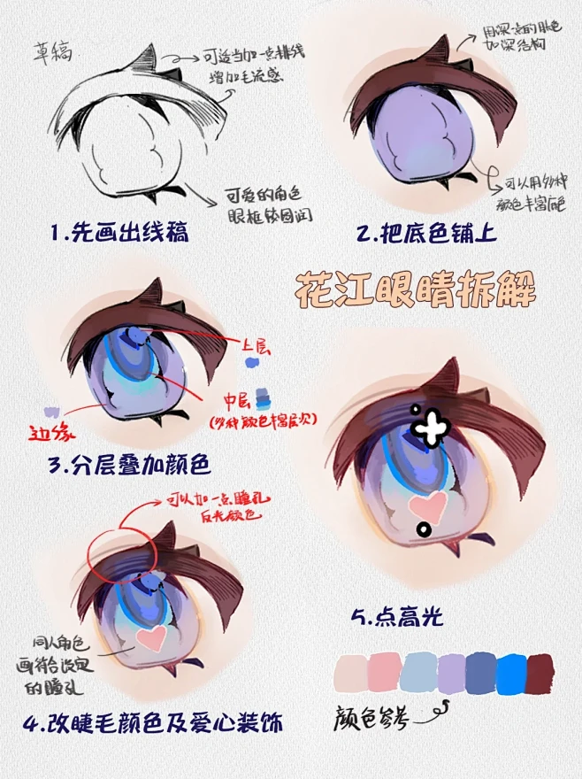 靠，这眼睛也太好画了！！！