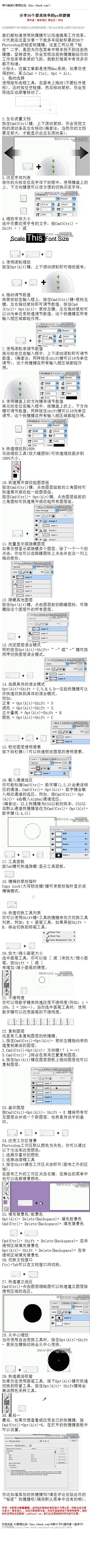 榴莲臭臭采集到教程步骤