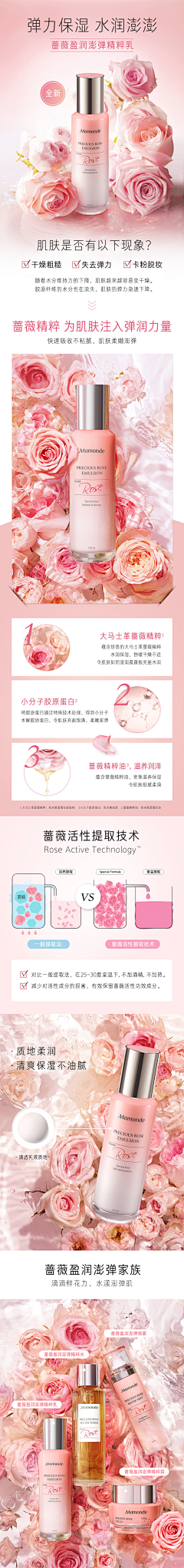 用户SU7ysqJD采集到沐浴露